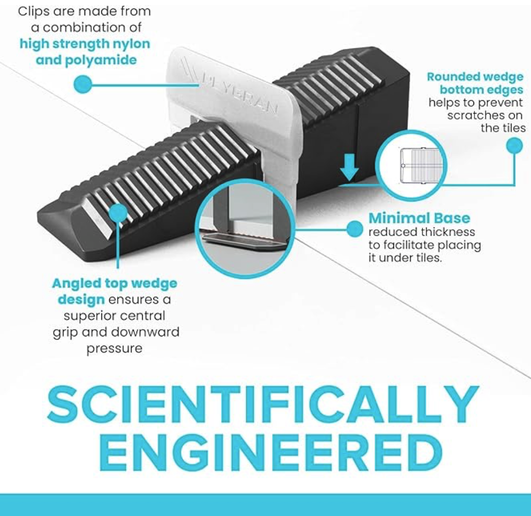 Scientifically engineered Compact clip and wedge system - high strength nylon and polyamide construction